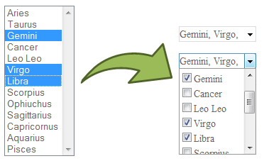 Dropdown Check List